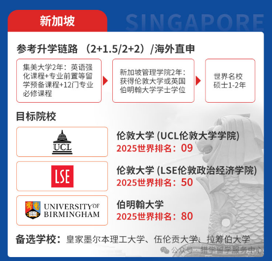 国际名校定向培养项目招生简章 国际名校定向培养项目招生简章
