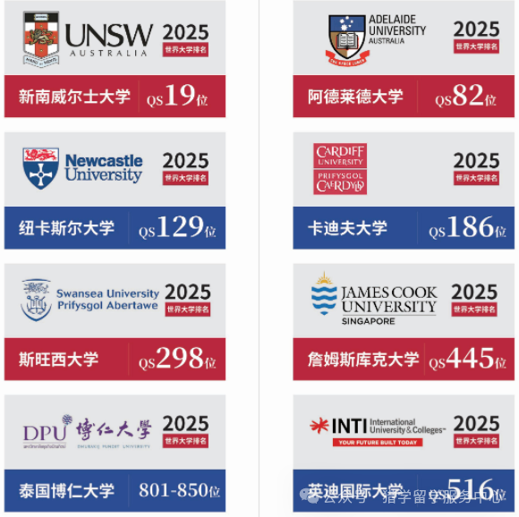 国际名校定向培养项目招生简章 国际名校定向培养项目招生简章