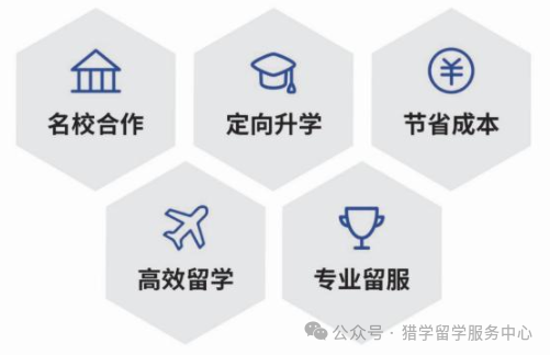 国际名校定向培养项目招生简章 国际名校定向培养项目招生简章