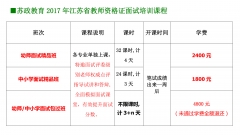 2017年江苏省教师资格证面试培训简章