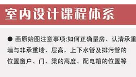合肥电脑办公培训 word应用培训 excel应用培训班